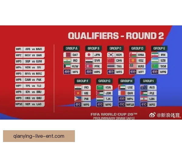 美加墨世界杯竞彩攻略与最新投注趋势全面解析