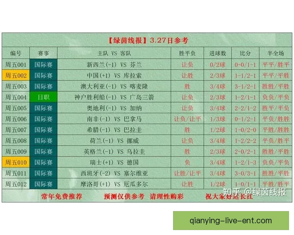 世界杯精彩赛事竞猜全攻略与最新热门推荐解析