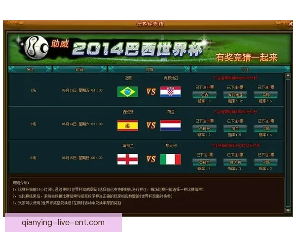 世界杯竞猜信誉平台推荐，安全可靠助你精准押注赢大奖