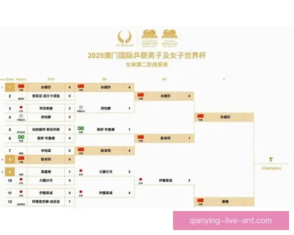 美加墨世界杯赛前盘口分析与胜负走势全面解读