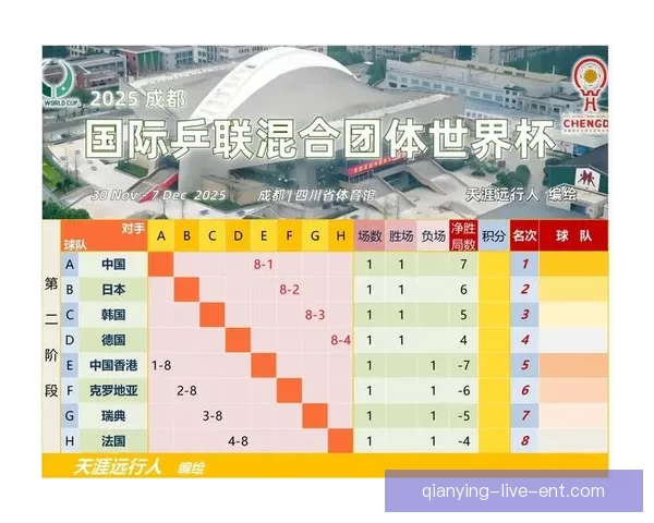 世界杯赛前胜负预测深度解析与策略指南