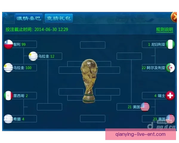 世界杯体育竞猜入口全面开启，畅享赛事投注乐趣，赢取丰厚奖励和奖金