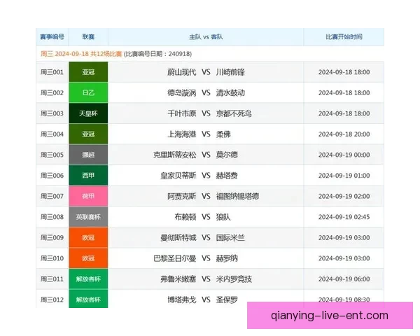 世界杯体育竞猜入口全面开启，畅享赛事投注乐趣，赢取丰厚奖励和奖金