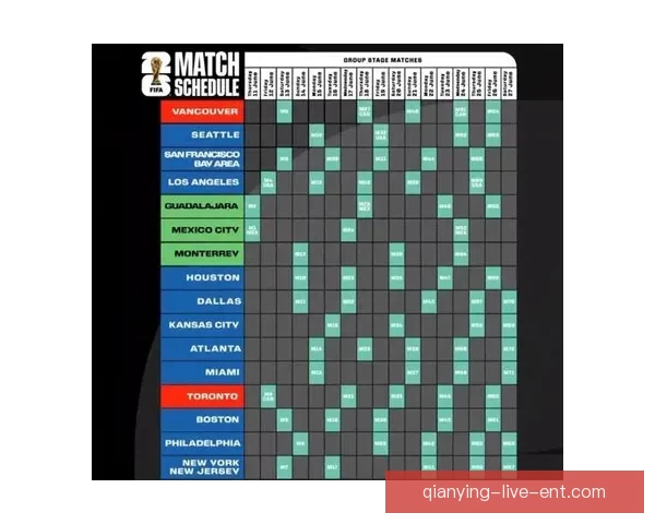 美加墨世界杯投注分析：热门球队预测与投注策略全面解析